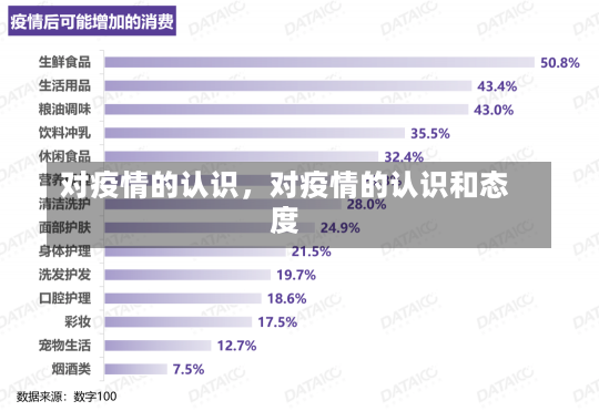 对疫情的认识，对疫情的认识和态度-第2张图片