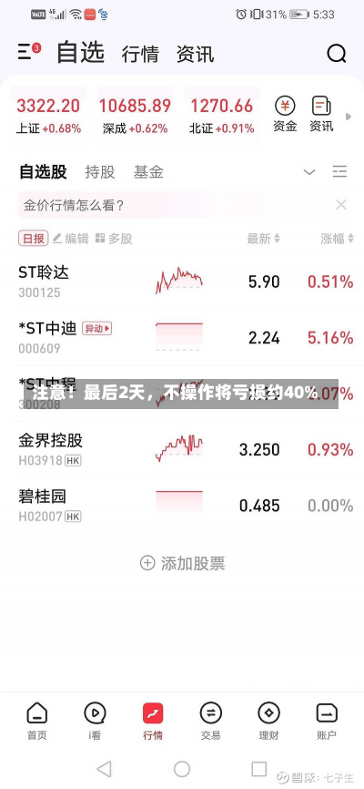 注意！最后2天，不操作将亏损约40%-第3张图片