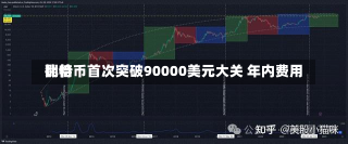 比特币首次突破90000美元大关 年内费用
翻倍-第1张图片