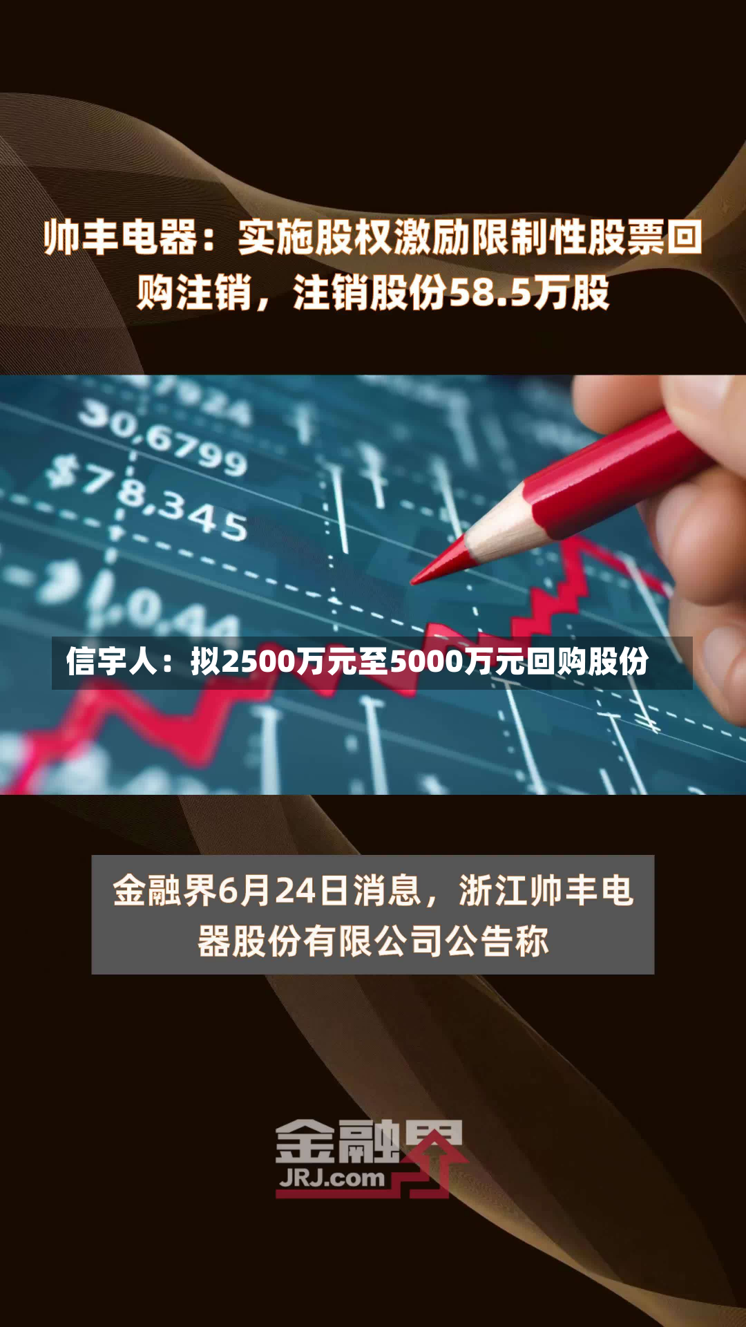 信宇人：拟2500万元至5000万元回购股份-第1张图片