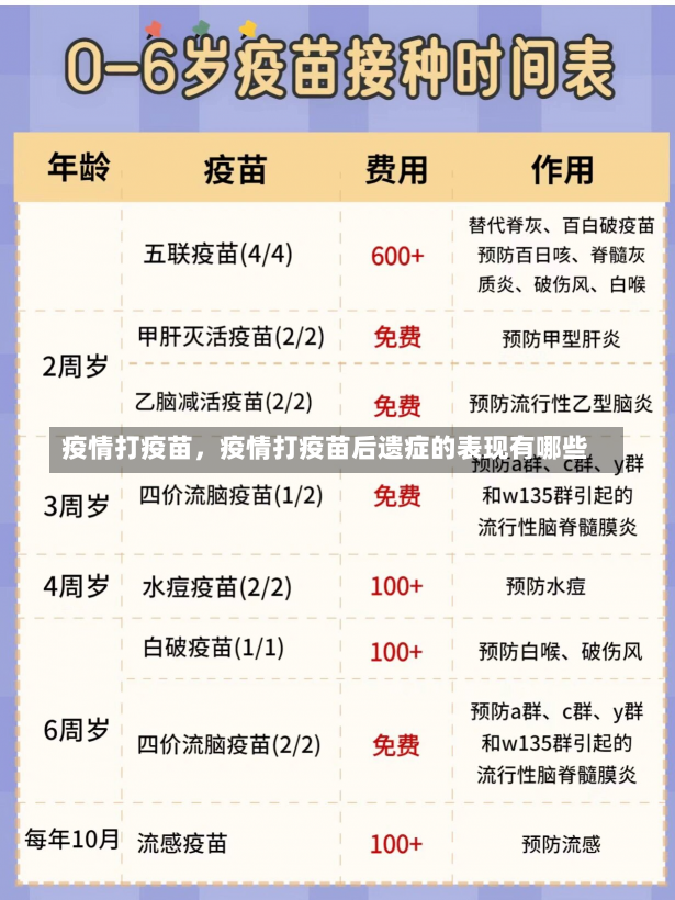 疫情打疫苗，疫情打疫苗后遗症的表现有哪些-第3张图片