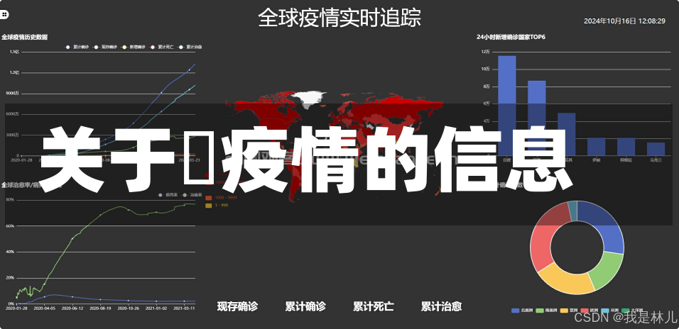 关于査疫情的信息-第1张图片