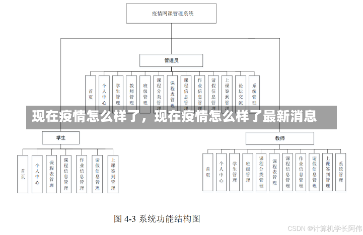 现在疫情怎么样了，现在疫情怎么样了最新消息-第1张图片