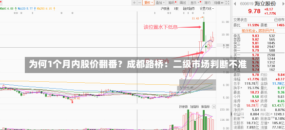 为何1个月内股价翻番？成都路桥：二级市场判断不准-第1张图片