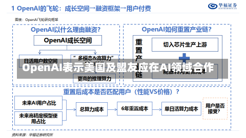 OpenAI表示美国及盟友应在AI领域合作-第2张图片