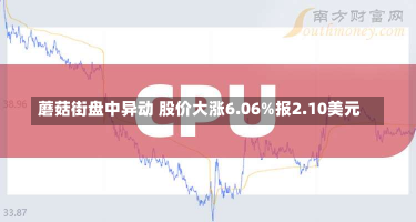 蘑菇街盘中异动 股价大涨6.06%报2.10美元-第2张图片