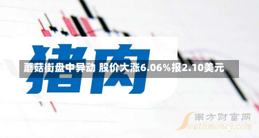 蘑菇街盘中异动 股价大涨6.06%报2.10美元-第3张图片