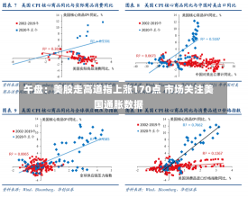 午盘：美股走高道指上涨170点 市场关注美国通胀数据-第1张图片