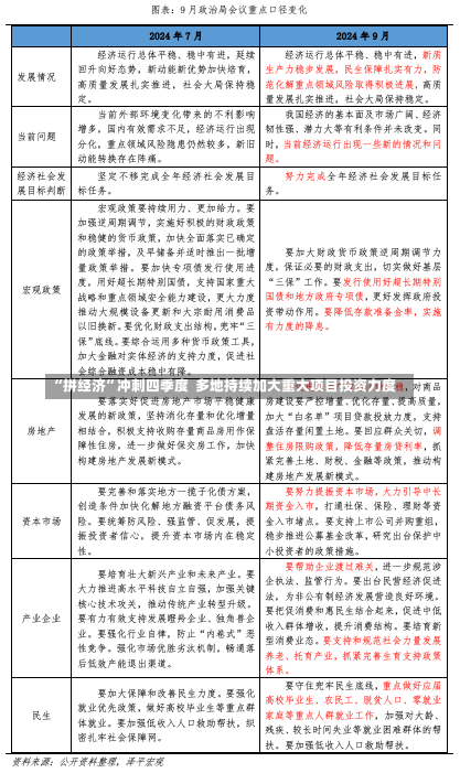 “拼经济”冲刺四季度  多地持续加大重大项目投资力度-第2张图片