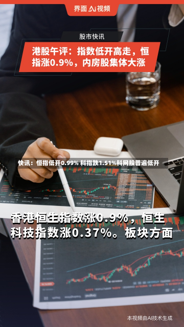 快讯：恒指低开0.99% 科指跌1.51%科网股普遍低开-第1张图片