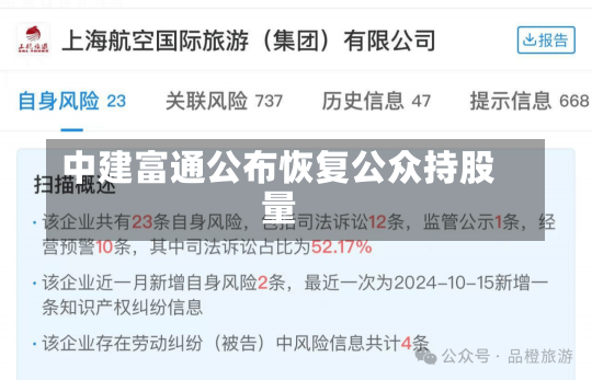 中建富通公布恢复公众持股量-第1张图片