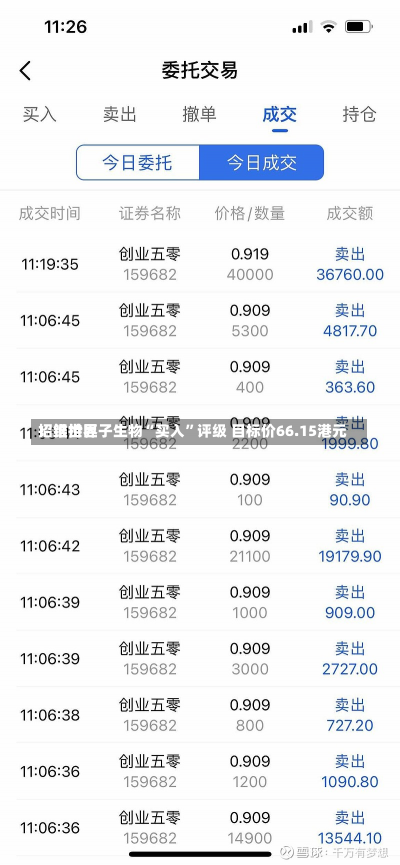 招银世界
：维持巨子生物“买入”评级 目标价66.15港元-第1张图片