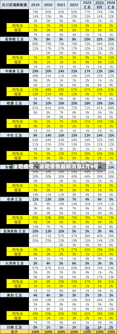 泌阳疫情，泌阳疫情最新消息2月9号-第2张图片