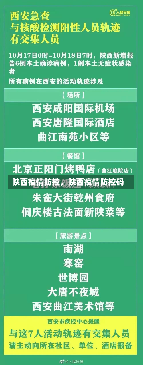 陕西疫情防控，陕西疫情防控码-第2张图片