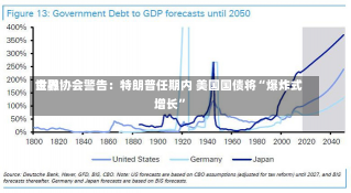 世界
金融协会警告：特朗普任期内 美国国债将“爆炸式增长”-第2张图片