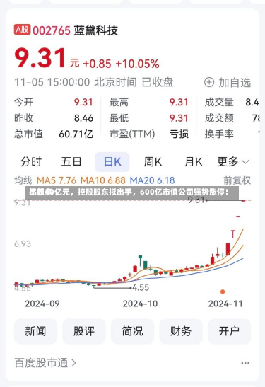 比较多
不超40亿元，控股股东拟出手，600亿市值公司强势涨停！-第3张图片