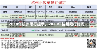 2018年杭州限行提示，2020年杭州限行时间-第3张图片