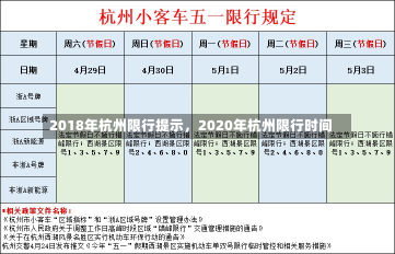 2018年杭州限行提示，2020年杭州限行时间-第2张图片