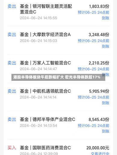 港股半导体板块午后跌幅扩大 宏光半导体跌超17%-第1张图片