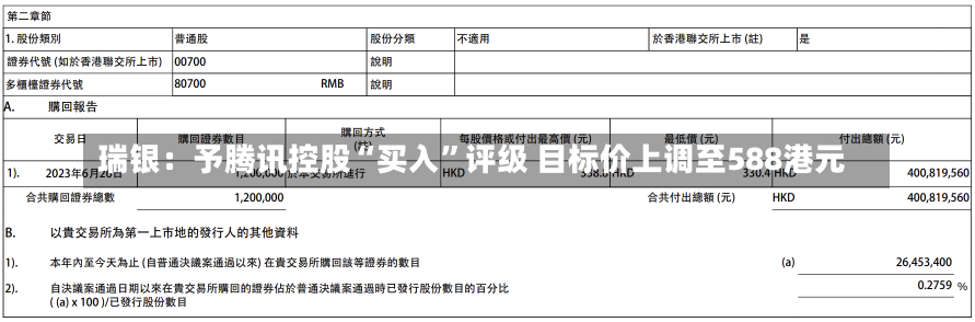 瑞银：予腾讯控股“买入”评级 目标价上调至588港元-第3张图片