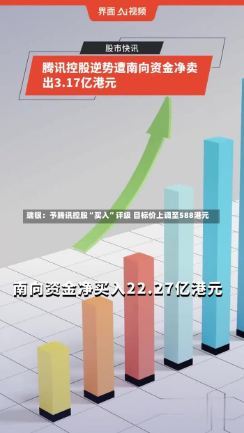 瑞银：予腾讯控股“买入”评级 目标价上调至588港元-第1张图片