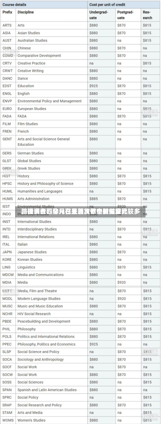 路透调查：韩元在亚洲货币中被做空比较多
，投资者四个月已来首次做空新加坡元-第2张图片