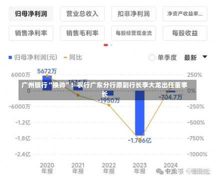 广州银行“换帅”！农行广东分行原副行长李大龙出任董事长-第2张图片