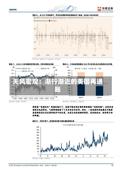 天风宏观：渐行渐近的美国再通胀-第1张图片