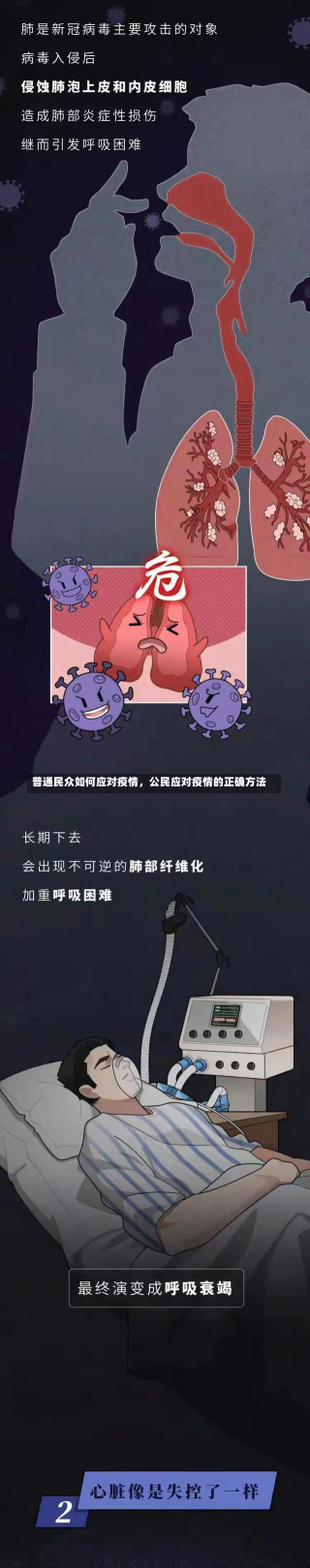 普通民众如何应对疫情，公民应对疫情的正确方法-第2张图片