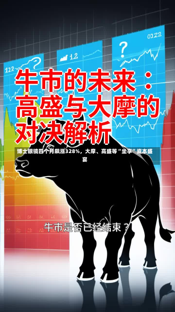 博士眼镜四个月飙涨328%，大摩、高盛等“坐享”资本盛宴-第2张图片