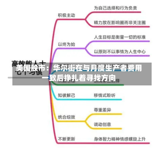 美国股市：华尔街在与月度生产者费用
一致后挣扎着寻找方向