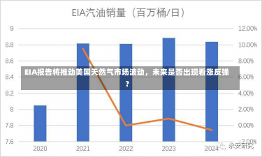 EIA报告将推动美国天然气市场波动，未来是否出现看涨反弹？-第2张图片