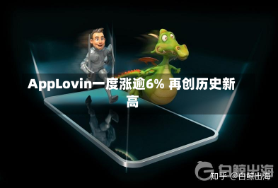 AppLovin一度涨逾6% 再创历史新高