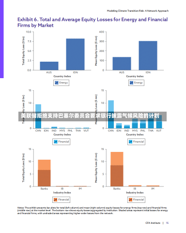 美联储拒绝支持巴塞尔委员会要求银行披露气候风险的计划-第3张图片