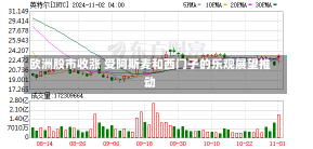 欧洲股市收涨 受阿斯麦和西门子的乐观展望推动-第2张图片