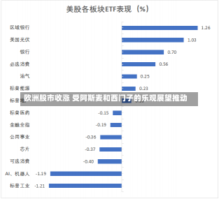 欧洲股市收涨 受阿斯麦和西门子的乐观展望推动-第3张图片