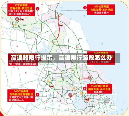 高速路限行提示，高速限行路段怎么办-第3张图片