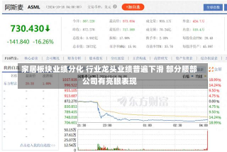 家居板块业绩分化 行业龙头业绩普遍下滑 部分腰部公司有亮眼表现