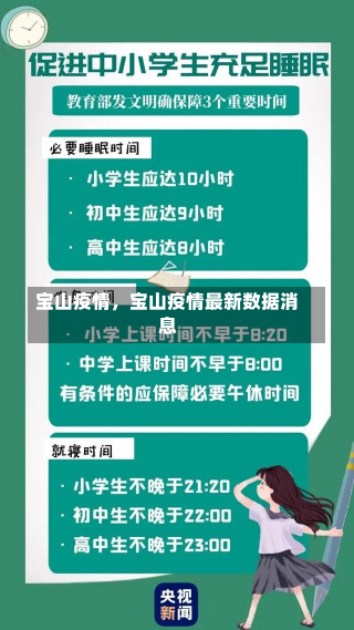 宝山疫情，宝山疫情最新数据消息-第2张图片