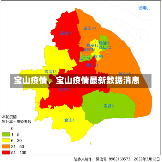 宝山疫情，宝山疫情最新数据消息-第1张图片