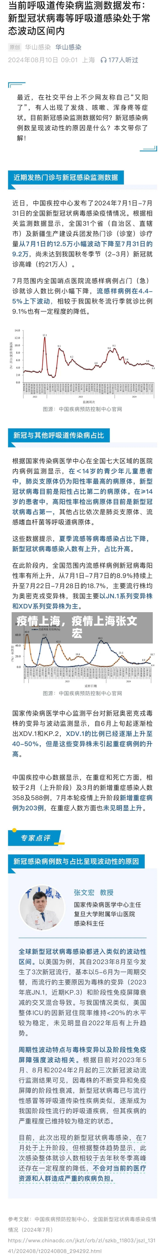 疫情上海，疫情上海张文宏-第2张图片