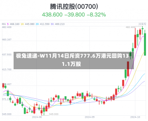 极兔速递-W11月14日斥资777.6万港元回购131.1万股-第1张图片