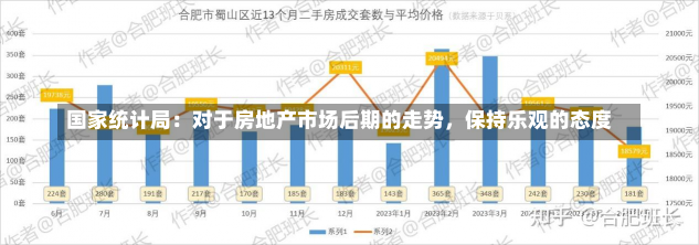 国家统计局：对于房地产市场后期的走势，保持乐观的态度