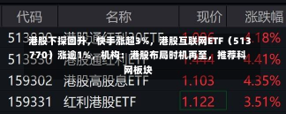 港股下探回升，快手涨超3%，港股互联网ETF（513770）涨逾1%，机构：港股布局时机再至，推荐科网板块