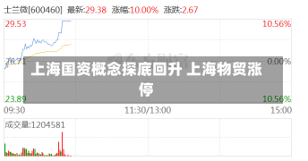 上海国资概念探底回升 上海物贸涨停