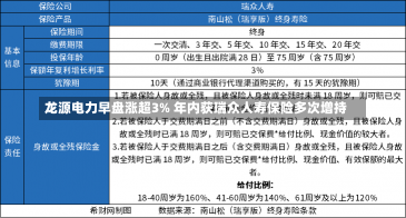 龙源电力早盘涨超3% 年内获瑞众人寿保险多次增持-第2张图片