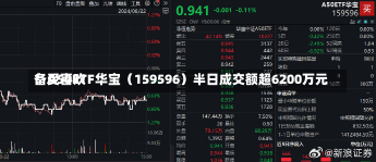 备受喜欢
！A50ETF华宝（159596）半日成交额超6200万元-第3张图片