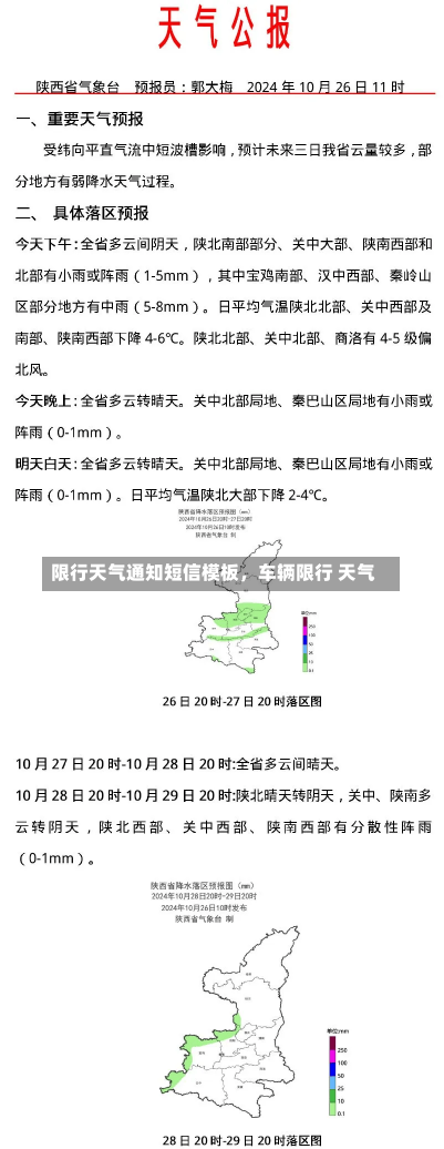 限行天气通知短信模板，车辆限行 天气-第2张图片