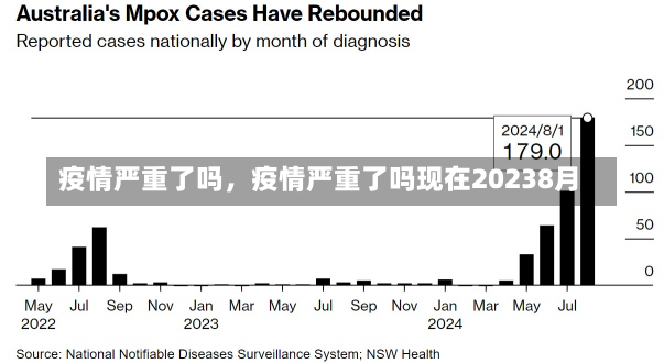 疫情严重了吗，疫情严重了吗现在20238月-第2张图片