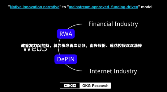 政策发力AI加持，算力概念再次活跃，南兴股份、莲花控股双双涨停-第3张图片